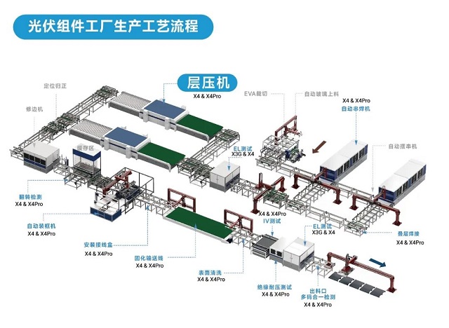 東集工業讀碼器