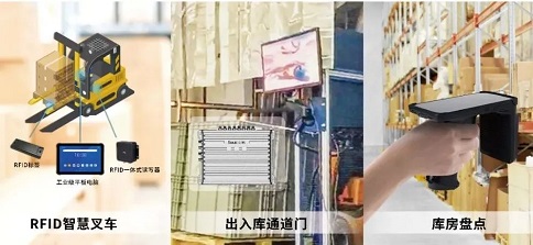 AUTOID UF2-C RFID讀寫器