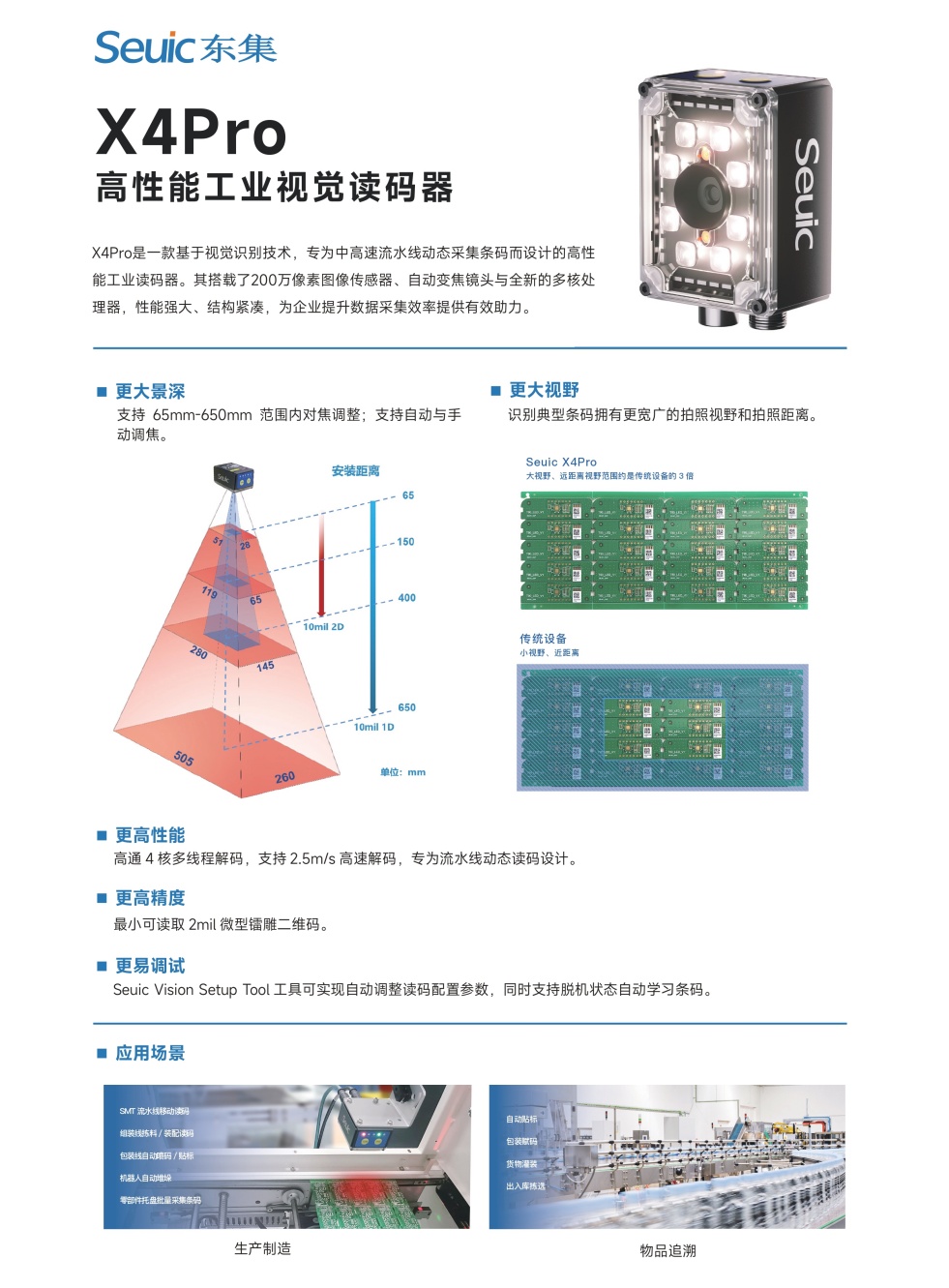 工業(yè)讀碼器