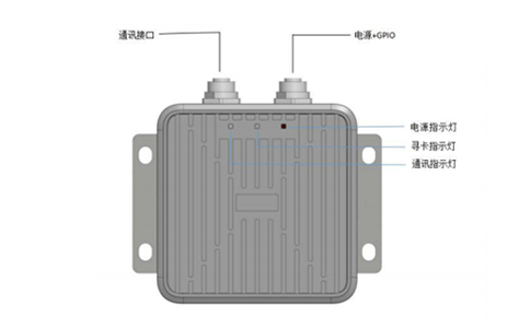 RFID讀寫器 RFID讀寫器